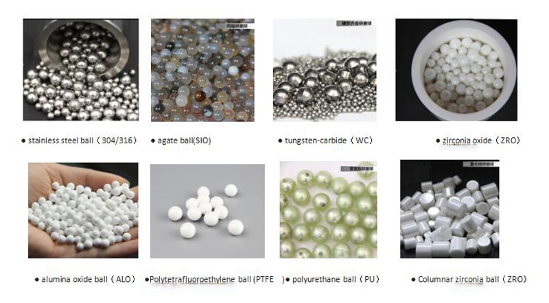 Material of grinding ball