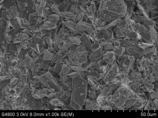 Soft Carbon Powder For Sodium Ion Battery