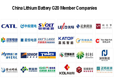 10 empresas principales en capacidad instalada de baterías eléctricas en los primeros tres trimestres